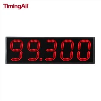 디지털 점수 표시판